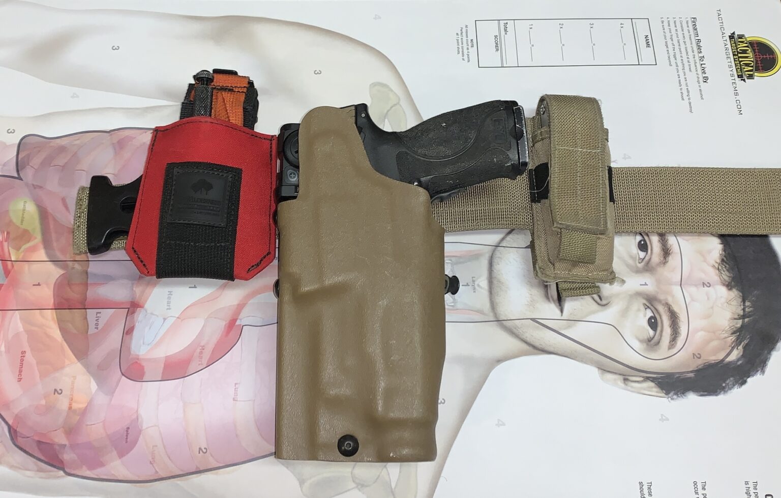 Match Your Gear To Your Class - American Cop